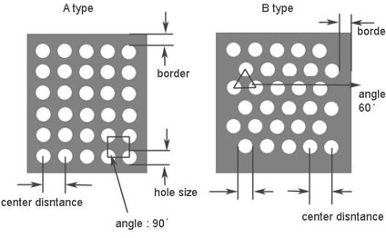 expanded metal sheet specifications